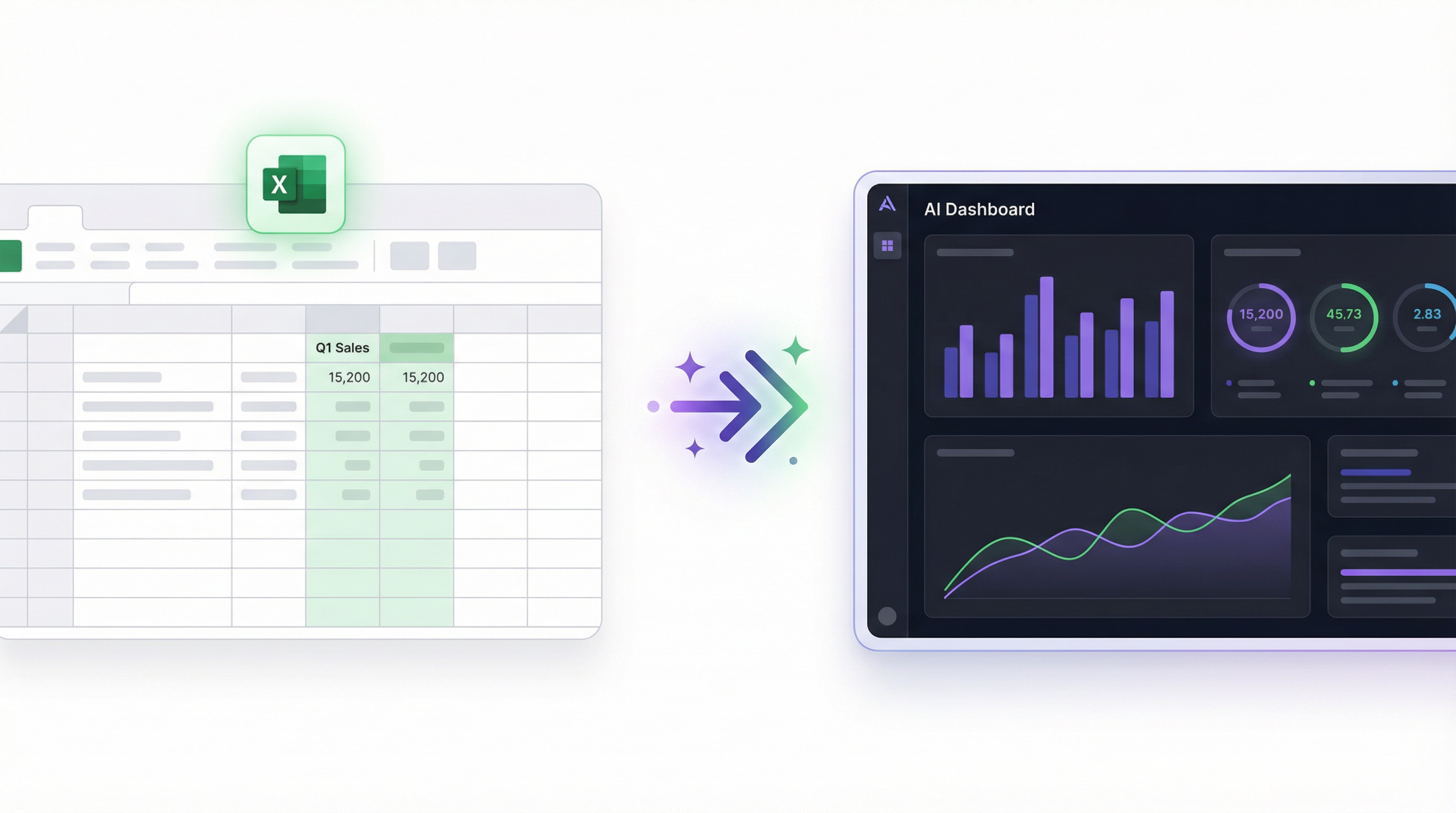 How to Create an AI Dashboard from Excel Data
