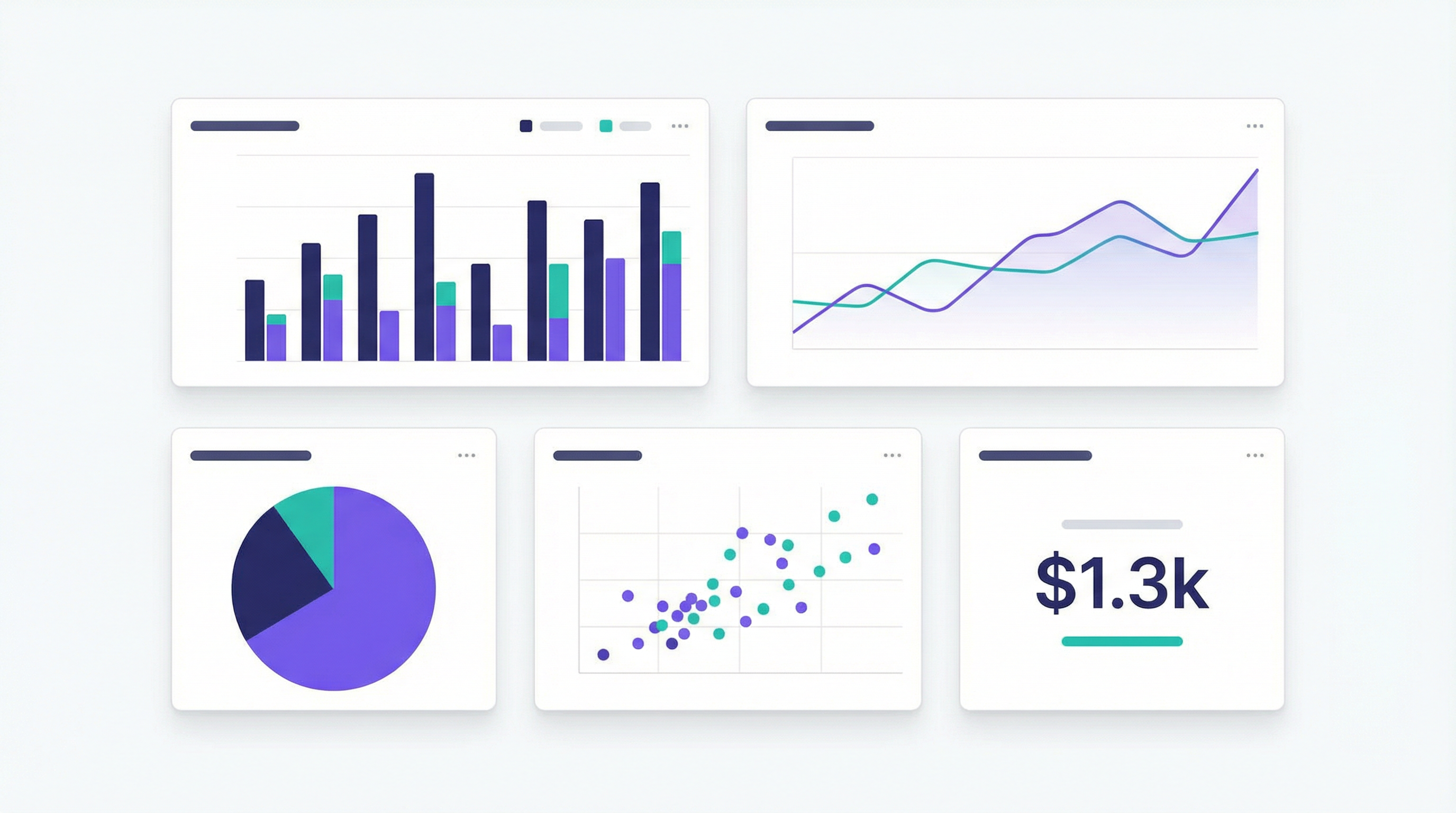 AI Data Visualisation Tools — What's Actually Worth Using