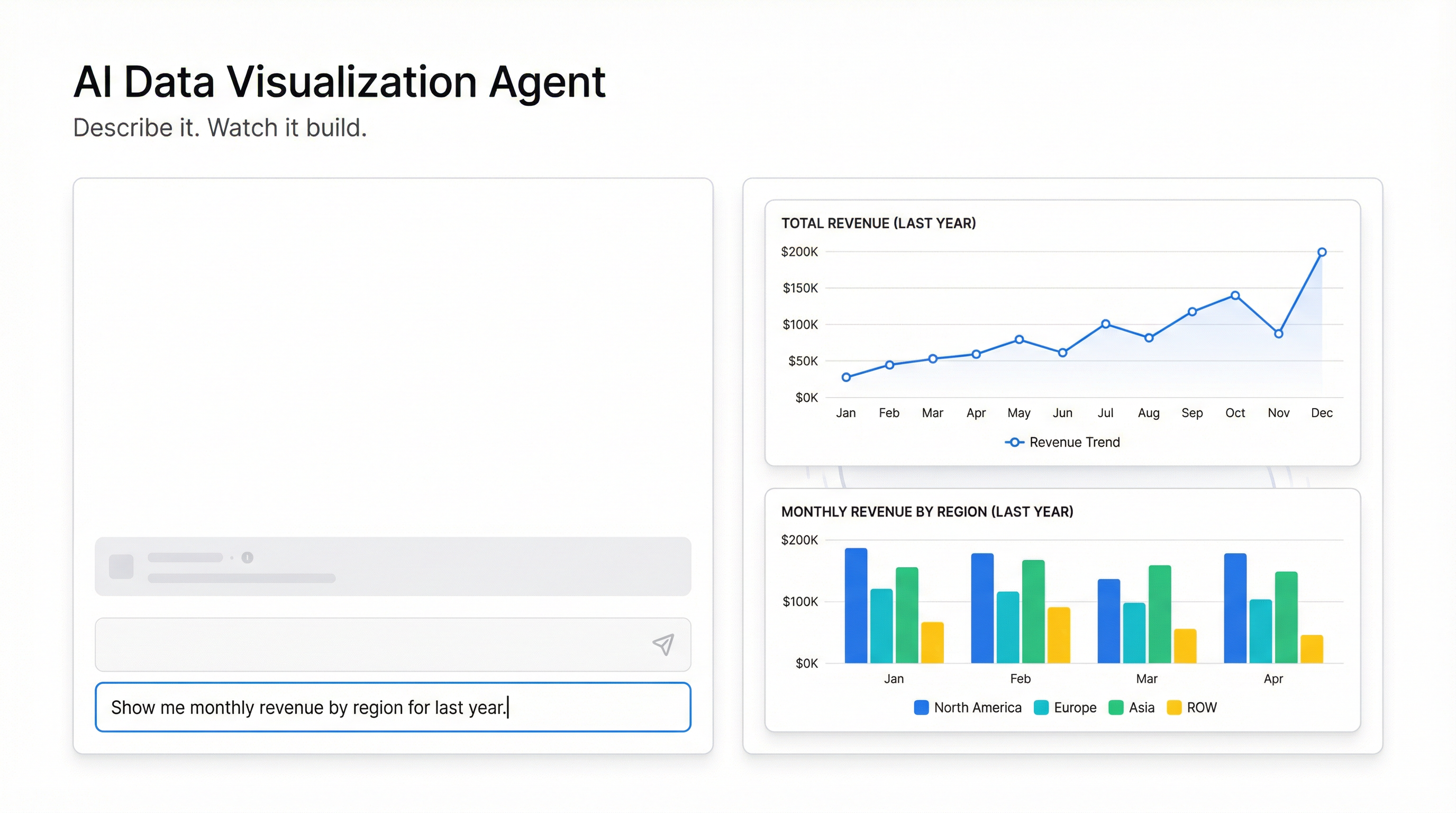 AI Data Visualization Agent: Stop Asking for Charts, Start Describing Them