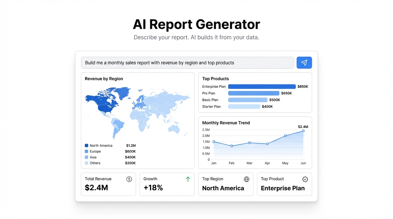 AI Report Generator: Build Interactive Reports From Your Data in Seconds