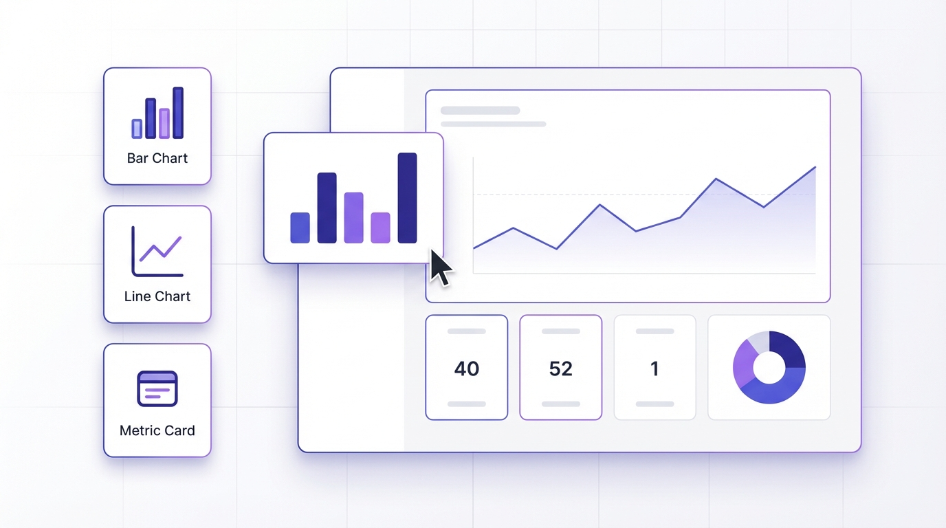 The Best No-Code Dashboard Builder (Free Options Included)