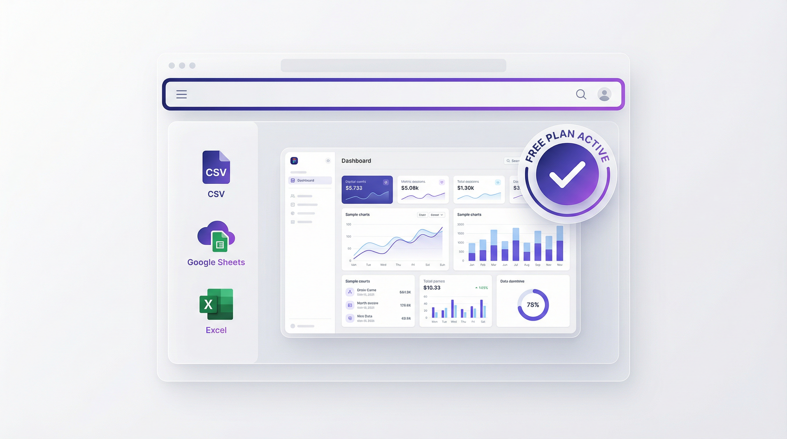 Create a Dashboard Online for Free — No Credit Card Needed