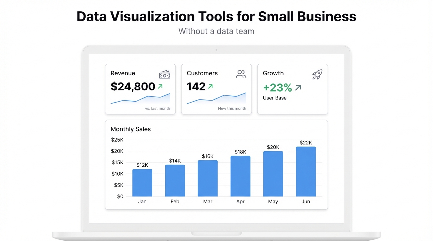 Data Visualization Tools for Small Business: What Actually Works Without a Data Team