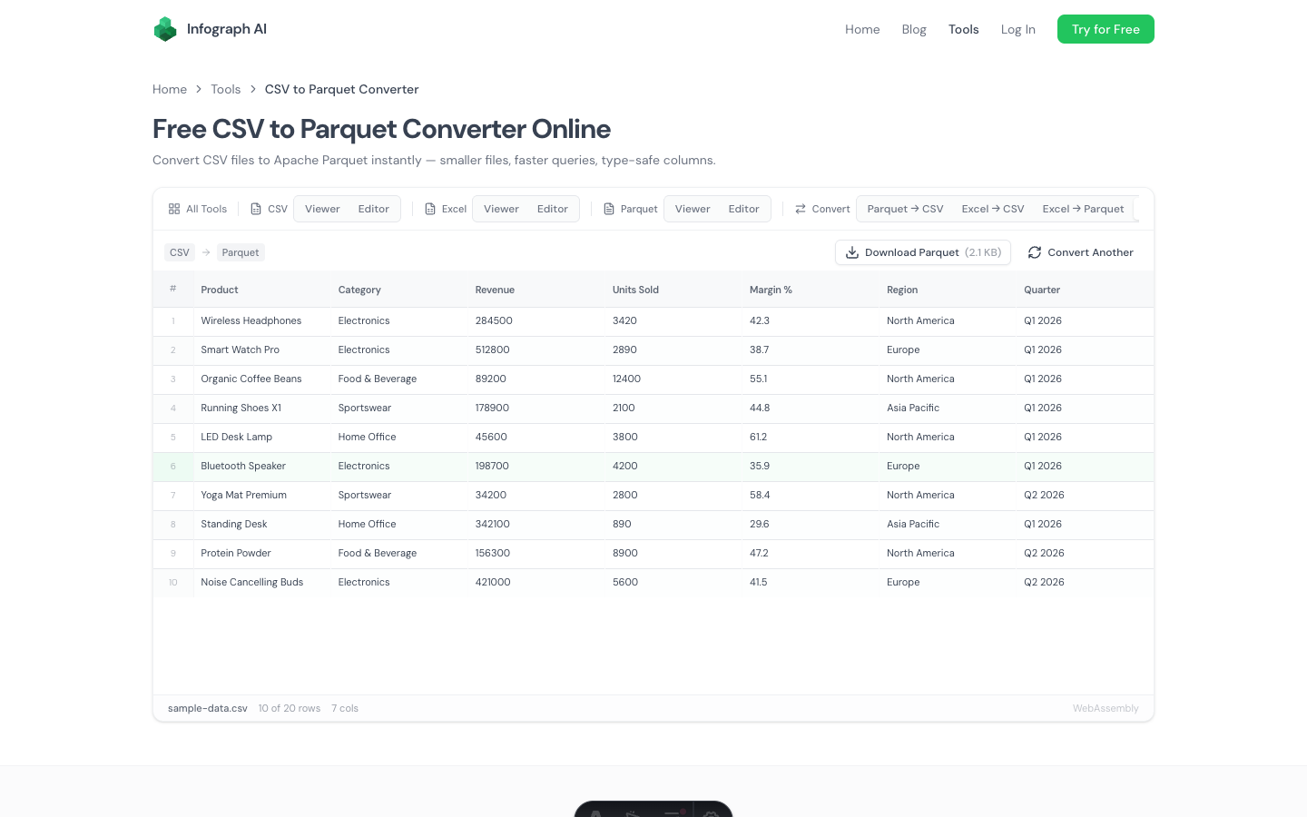 CSV to Parquet converter with data preview