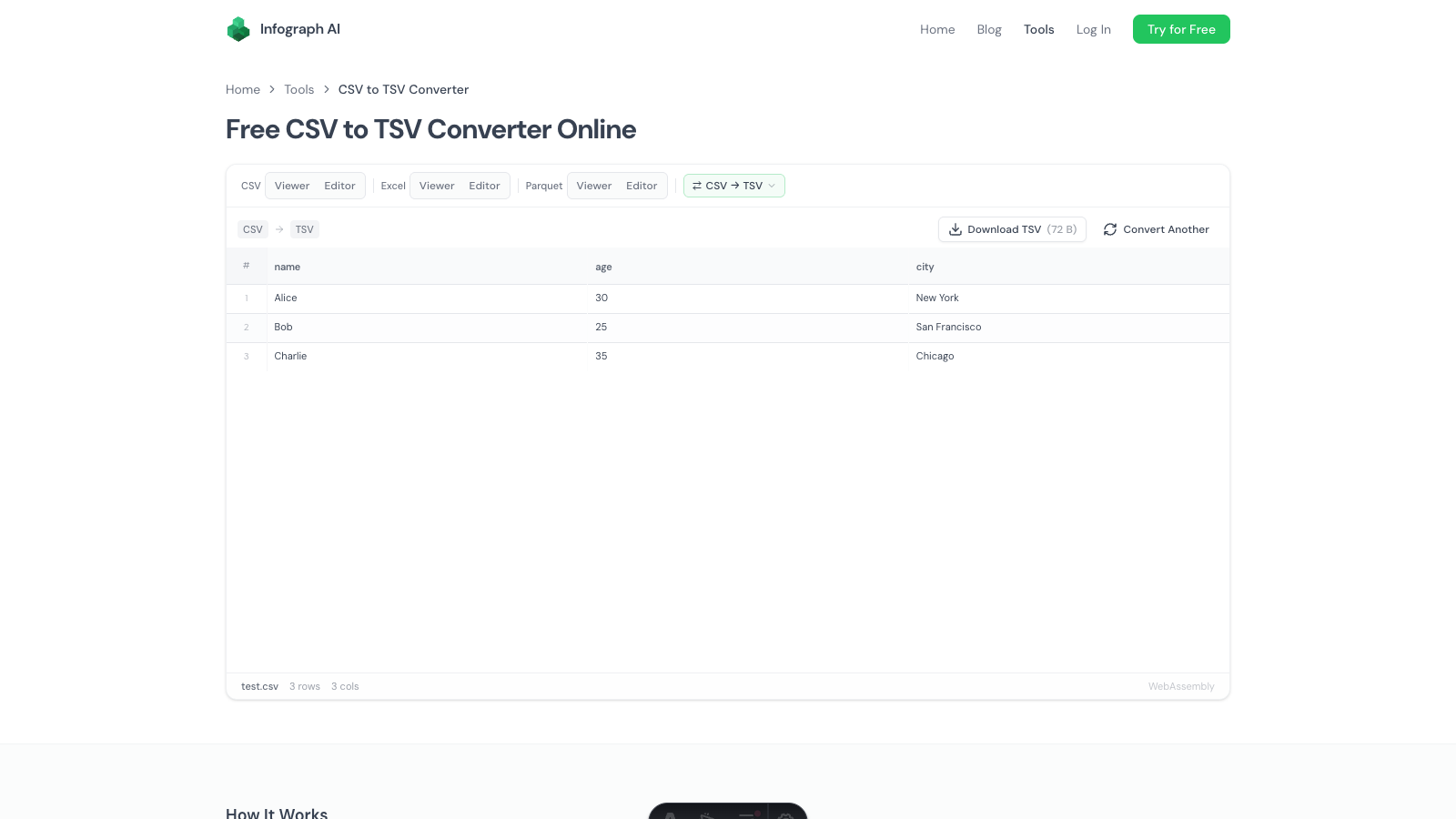 Free CSV to TSV Converter Online — Tab-Delimited in One Click