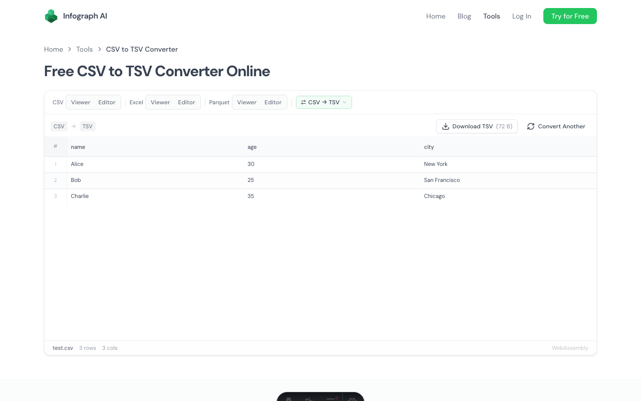 CSV to TSV converter with data preview