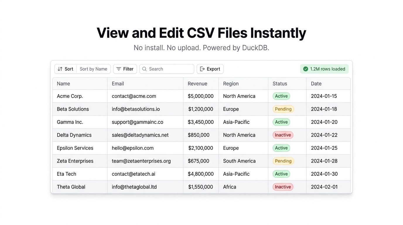 Free Online CSV Viewer & Editor — No Install, No Upload