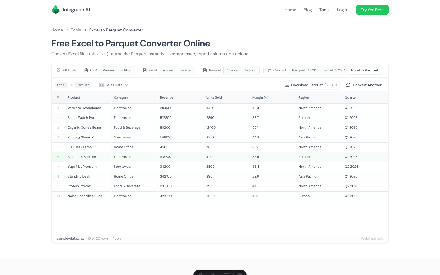 Free Excel to Parquet Converter Online — Skip the CSV Step