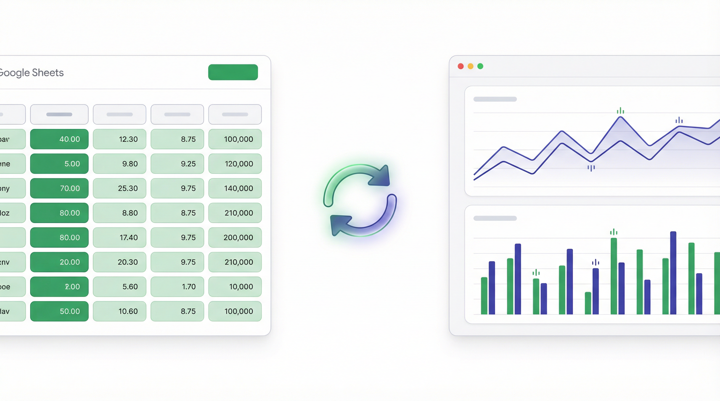 How to Turn a Google Sheet into a Live Dashboard